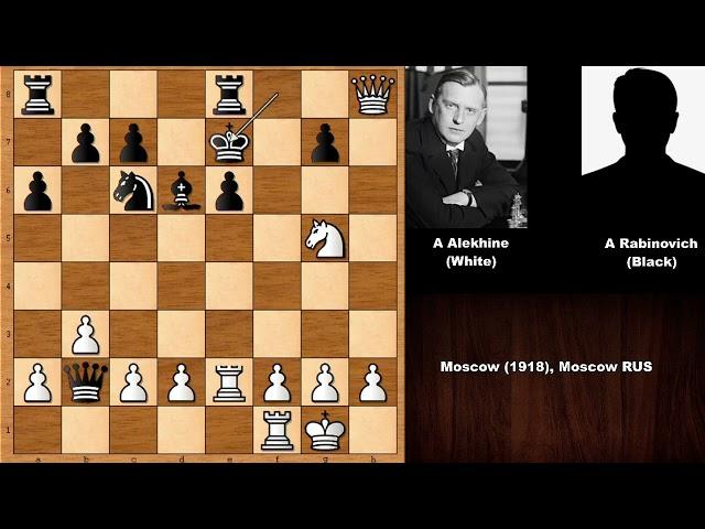 Alexander Alekhine vs Abram Rabinovich - Moscow (1918)