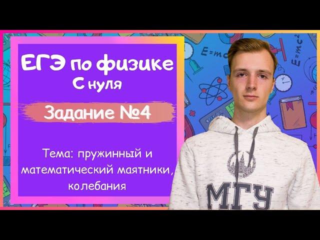 Задание 4 ЕГЭ по физике. Пружинный и математический маятники, колебания