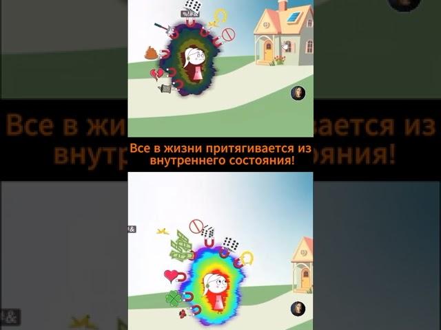 Внутреннее состояние - это всё!