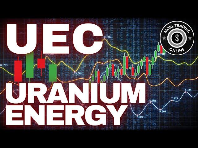 Uranium Energy UEC Aktie Elliott Wellen Technische Analyse - Preisprognose