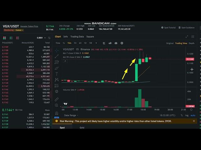  +34 %  LIVE Voyager Token  VGX  Price Prediction -Voyager Token  VGX  NEWS -  VGX  Price Chart