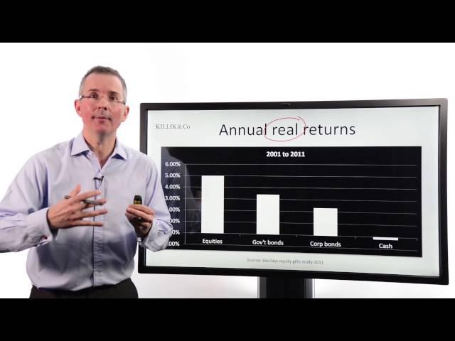 Tim Bennett Explains: What are fixed income securities (bonds) - part 1