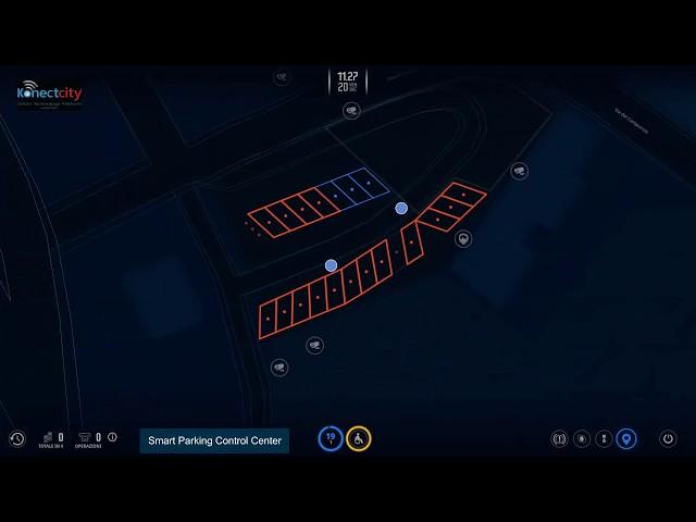Konectcity  Smart Parking Control Center