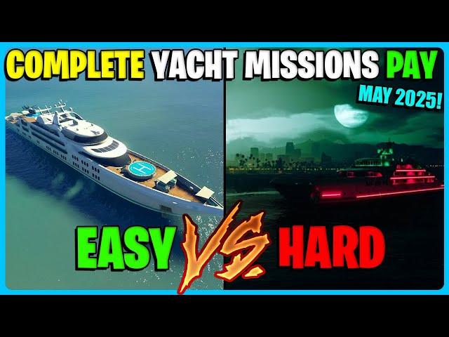 A Yacht Life Mission Guide in GTA 5 Online in 2025 (is the yacht worth buying in gta online)