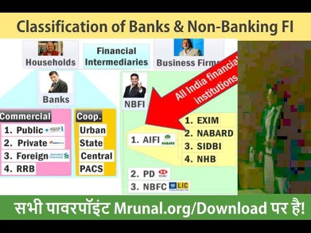 L1/P9: Classification of Banks and Non-Banking financial institutions (NBFI)