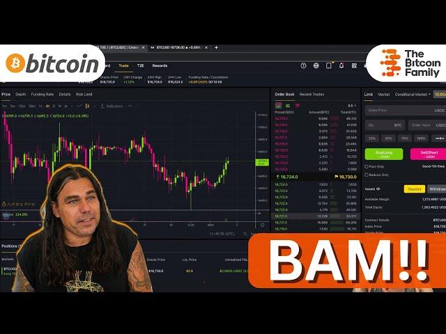 I USED THE BITCOIN BAM INDICATOR TO TRADE ON APEX PRO!!