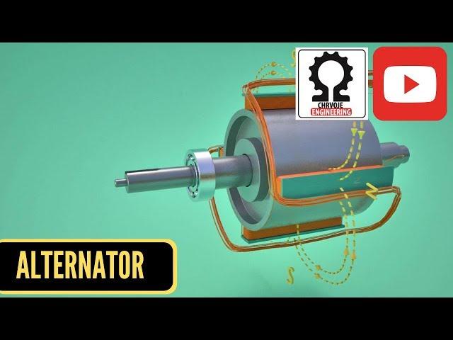 Alternator, How it works?