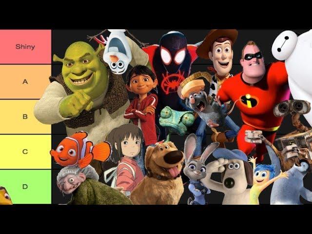 Every Best Animated Feature Winner Ranked