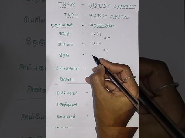 TNPSC/ History notes/ Easy shortcuts