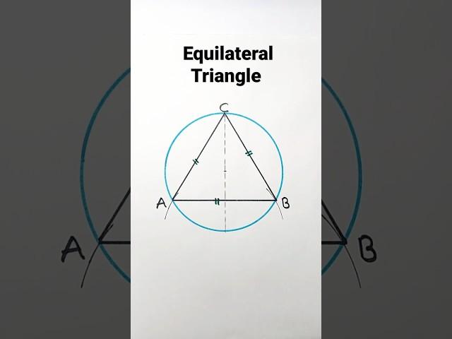 Circle Inscribing an Equilateral Triangle | Construction
