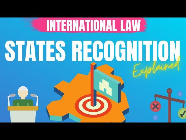 Recognition of States & governments De Facto De Jure |  International Law Lex Animata Hesham Elrafei