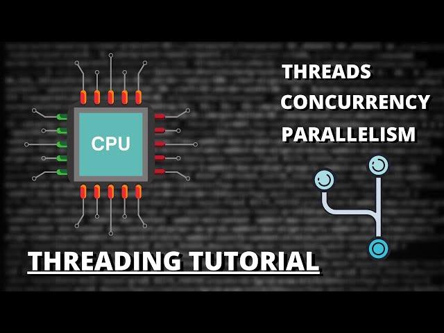 Threading Tutorial #1 - Concurrency, Threading and Parallelism Explained