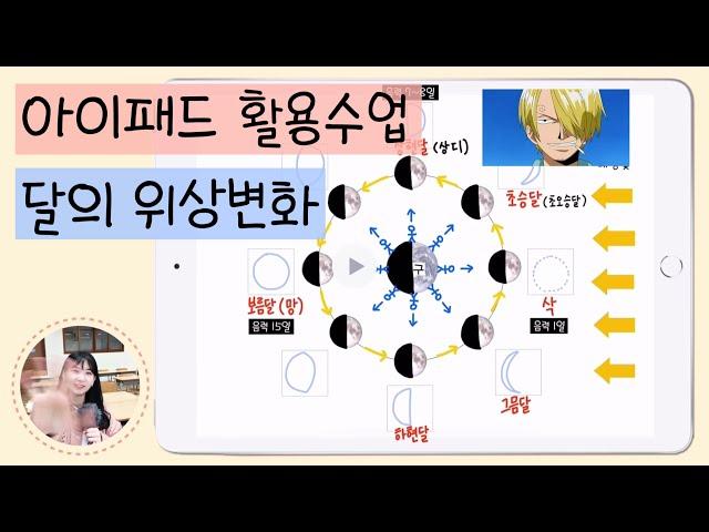 [태양계] 달의 위상변화┃초승달┃그믐달┃상현달┃하현달