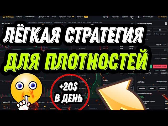 Обучение скальпингу от плотностей!  Трейдинг По Стакану Cscalp! Binance Futures, Криптовалюта