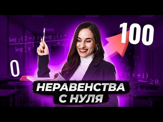 Неравенства с нуля и до уровня ЕГЭ I Профильная математика ЕГЭ I Умскул