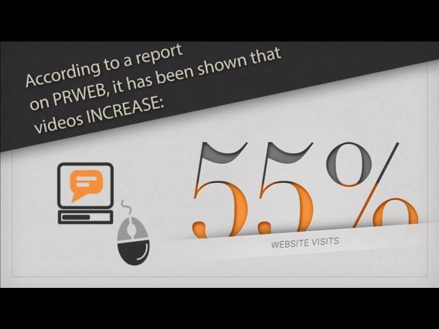 Video Production NJ by Custom Video Productions