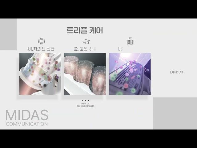 홈쇼핑 영상제작 [MIDAS] 랩온랩 올인원 칫솔 살균기