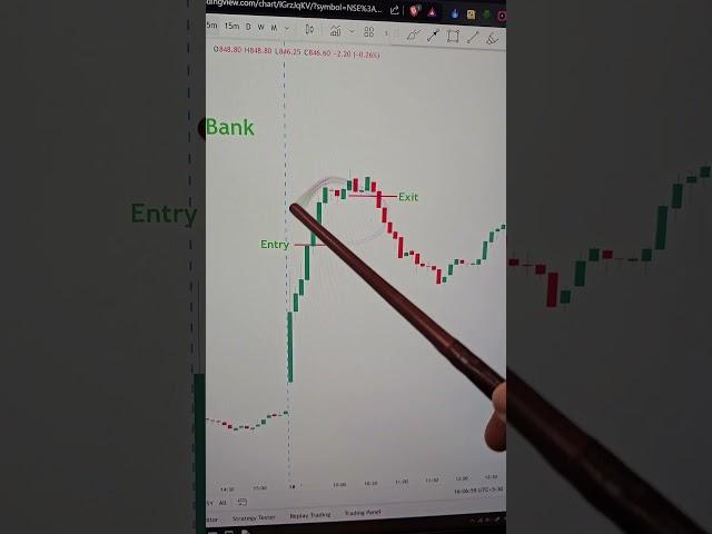 Small Losses Rule #shorts