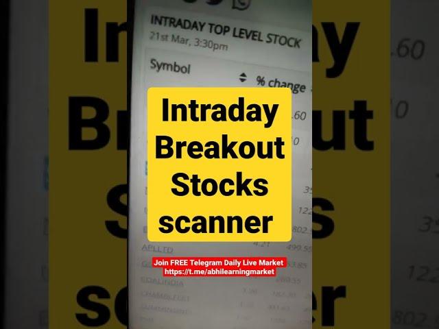 Stock scanner || Breakout Stock Screener || Intraday Stock Scanner || Momentum Stock Screener