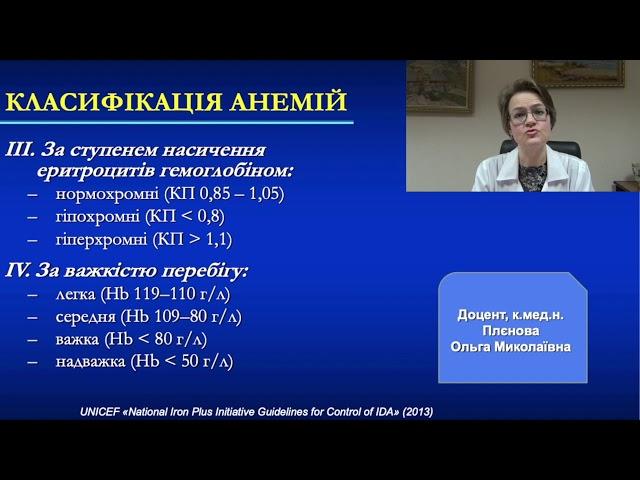 Основні симптоми та синдроми при анеміях