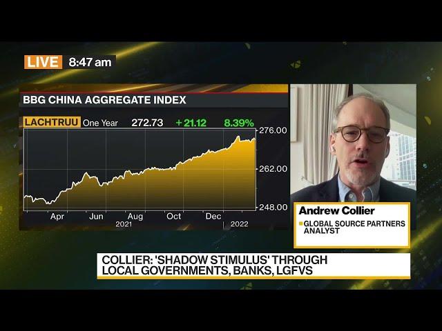 Seeing Indirect Ways of Economic Support in China: Collier