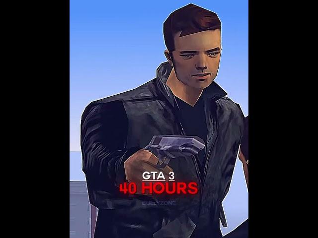 How Long Does It Take To Finish GTA Games? #gta #shorts