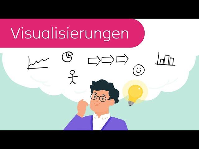 Probleme mit Visualisierungen erklären – die Methode von Dan Roam