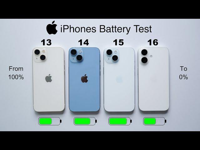 iPhone 16 vs 15 vs 14 vs 13 Battery Test 100% To 0% | iOS 18 Battery Test (HINDI)