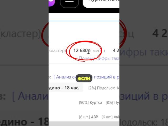 Как выбрать товар для Вайлдберриз  #маркетплейс #бизнес #ozon #wildberries #вайлдберриз