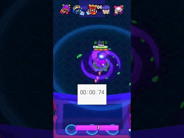 Which brawler has the fastest speed?!