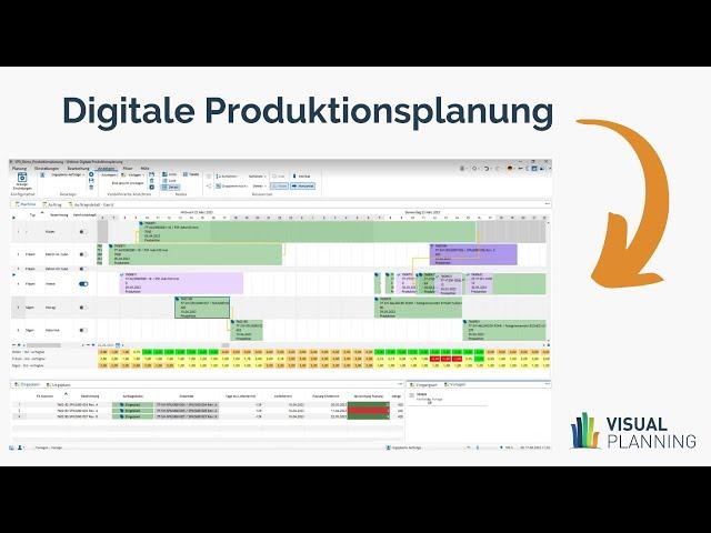 Digitale Produktionsplanung (mit Visual Planning®)