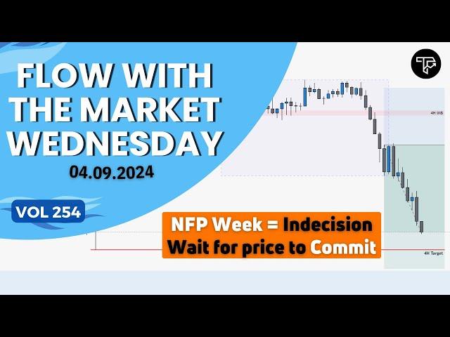 NFP Week Uncertainty... | Flow with the Market Wednesday VOL 254