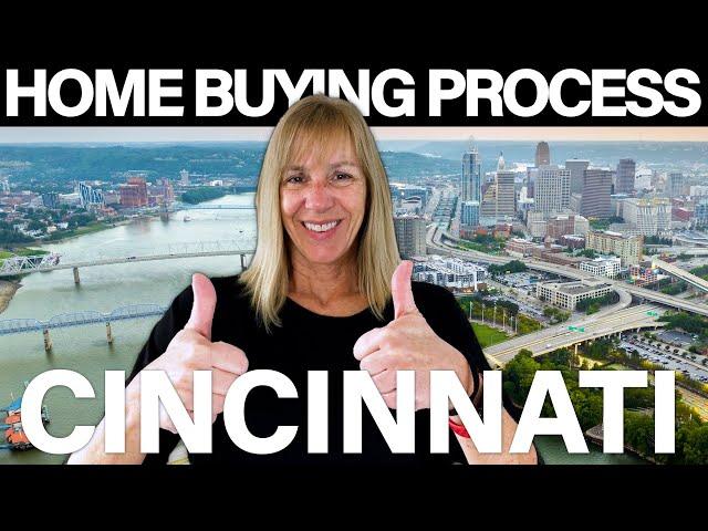 Cincinnati Home Buying Guide 2024 | Cincinnati Real Estate Market