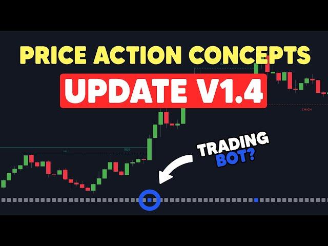 The BEST Smart Money Concepts Alert System on TradingView (LuxAlgo)