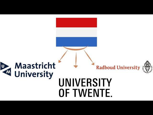 3 Master Scholarships in Netherlands/Holland 