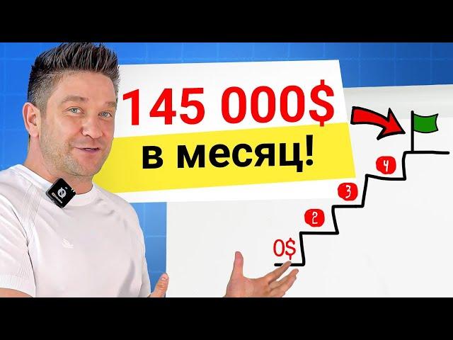 145.000$ в месяц! Как заработать?! Пошаговый план заработка без вебинаров, воронок и подписчиков!