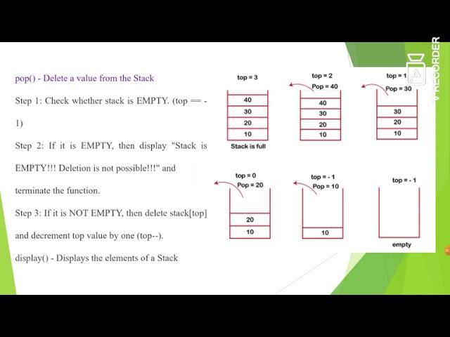 Stack ADT CS8391 DATASTRUCTURES MEENAKSHI E-LEARN