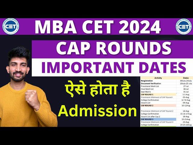 MBA CET Cap Round Important Dates 2024 | Mbacet Important Dates for Admission