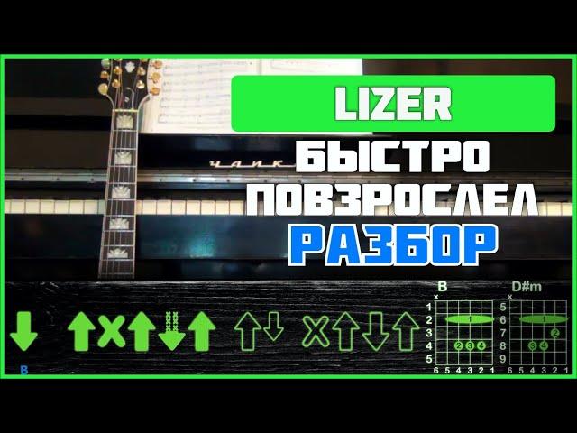 ПОДРОБНЫЙ РАЗБОР НА ГИТАРЕ | LIZER - Быстро повзрослел