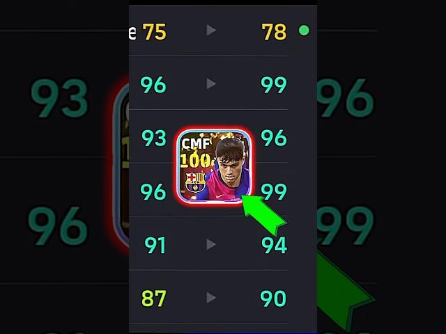 Free Pedri Beast Training #efootball #efootball2024 #shorts