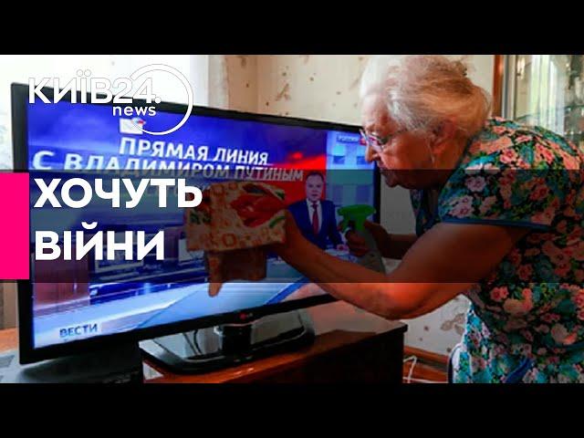 63% росіян підтримують війну в Україні - опитування Чиказького університету