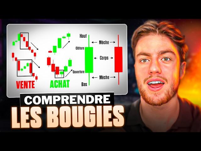 Comprendre TOUTES les Bougies en Trading (et gagner de l'argent avec)