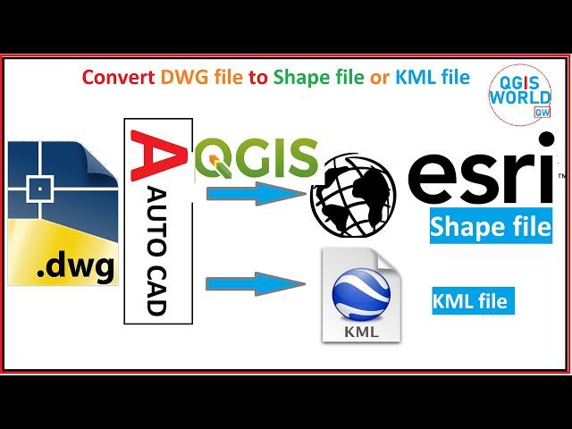 How to convert DWG file to Shape file using QGIS