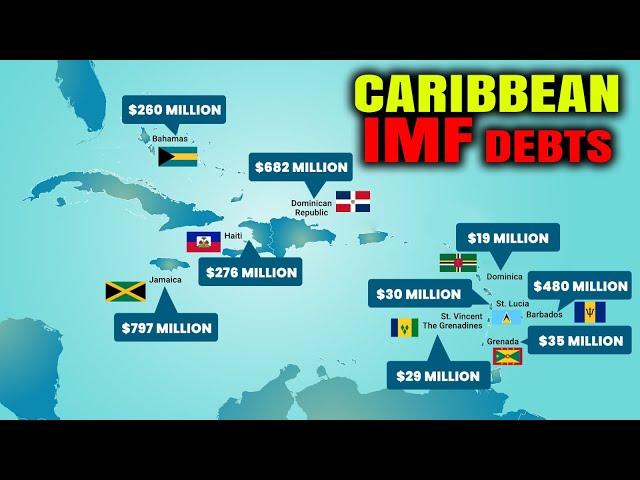10 Caribbean Countries Most Indebted To The IMF (International Monetary Fund)