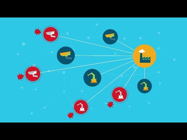 Cisco IoT Networking Overview