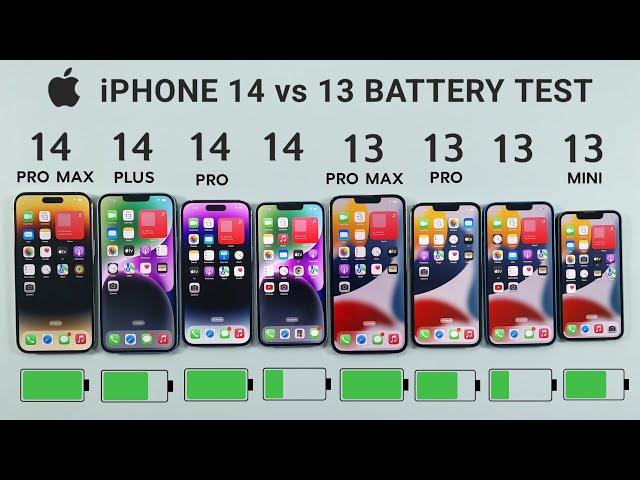 iPhone 14 Pro Max vs 14 Plus vs 14 Pro vs 14 vs 13 Pro Max vs 13 Pro vs 13 vs 13 Mini Battery Test