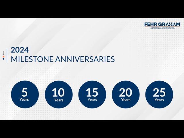 Fehr Graham celebrates staff milestones in 2024