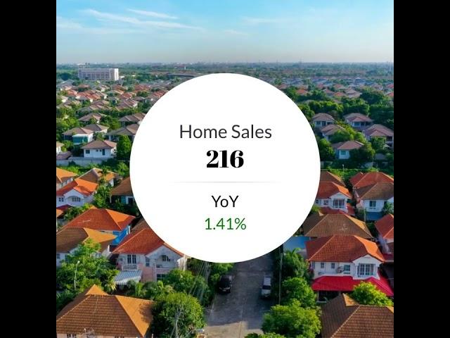  Surprise, AZ Real Estate Market Update – January 2025    Dive into the latest trends in Surpr