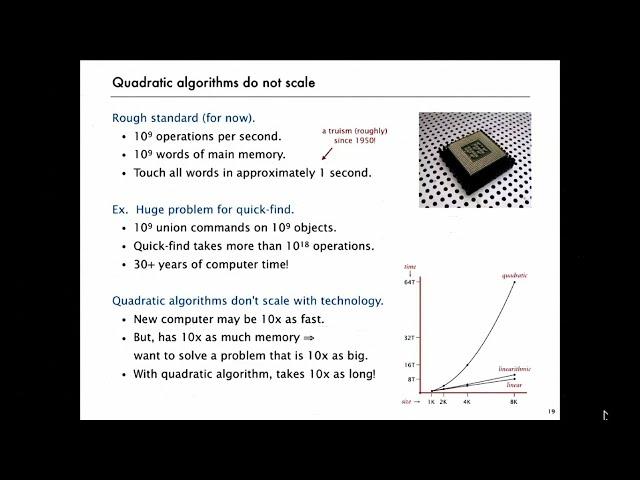 Quick Find | Welcome to Algorithms | edX Series