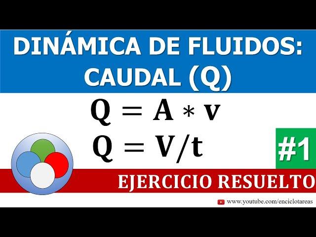 EJERCICIO RESUELTO DE CAUDAL - PARTE 1